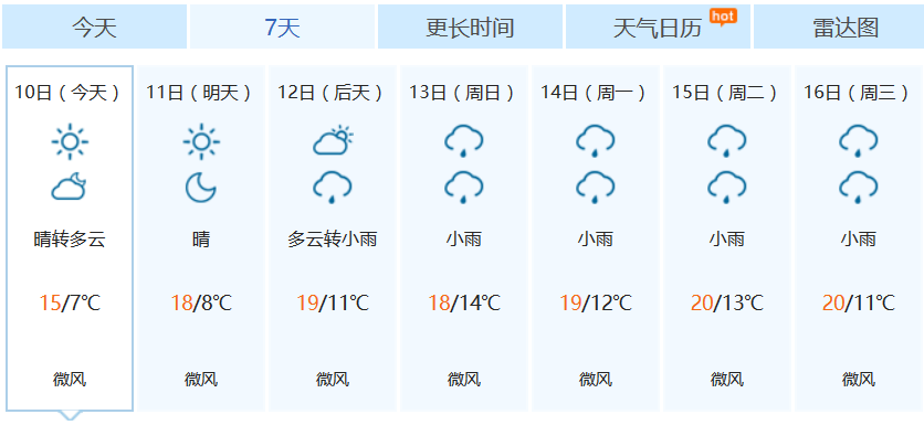 恩施11月天气预报